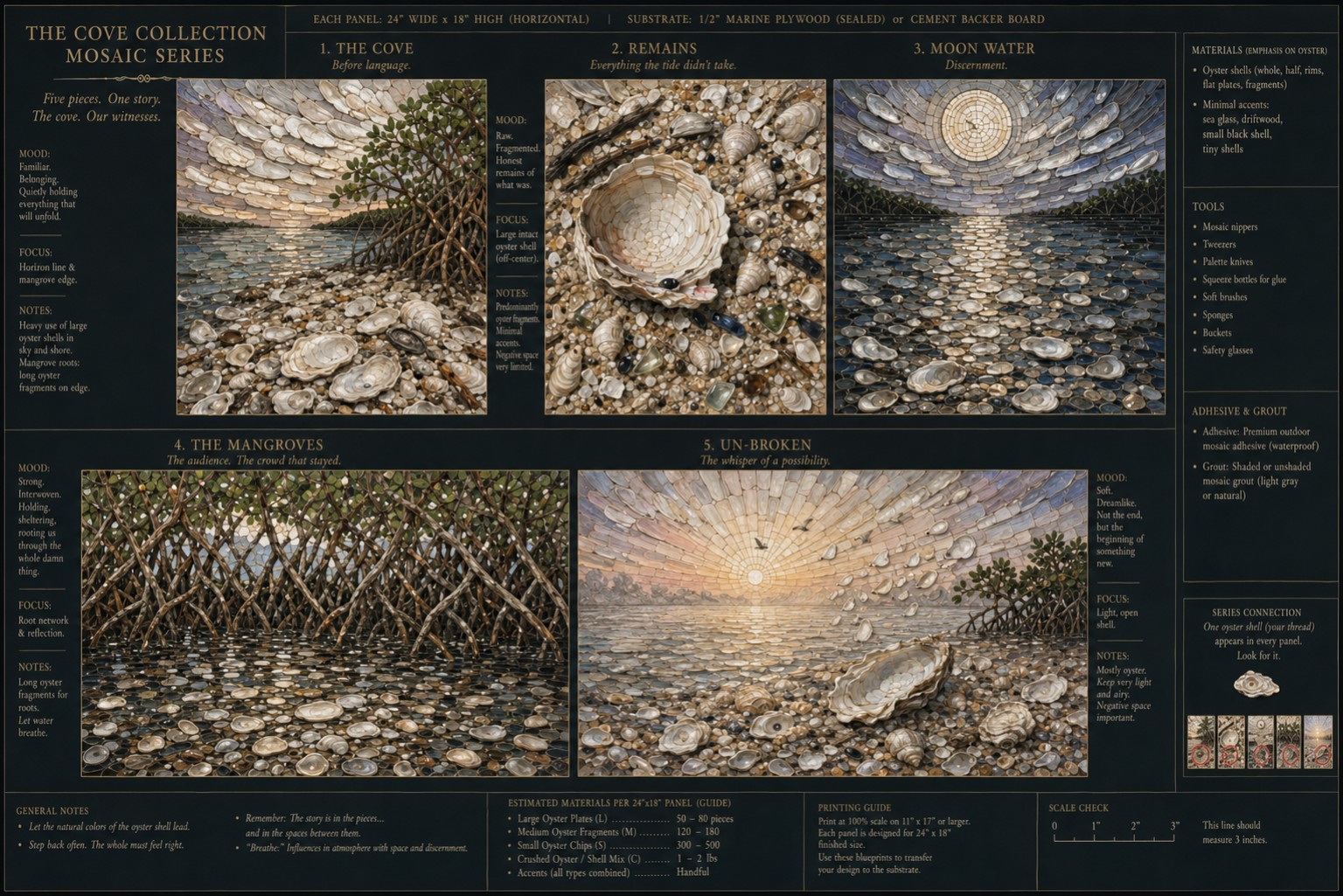 The Cove mosaic concept system